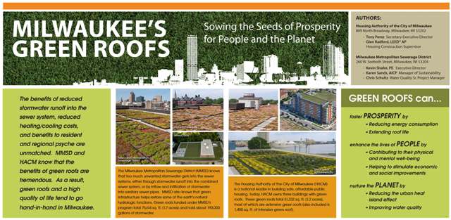 Green Roofs Poster